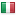 distance-cert-ibet.com server is located in Italy